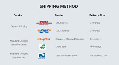 For karcher K2-K7pressure washer high pressure water hose,for sewer cleaning hose,Car cleaning kit ,Washer nozzles Pneumatic gun