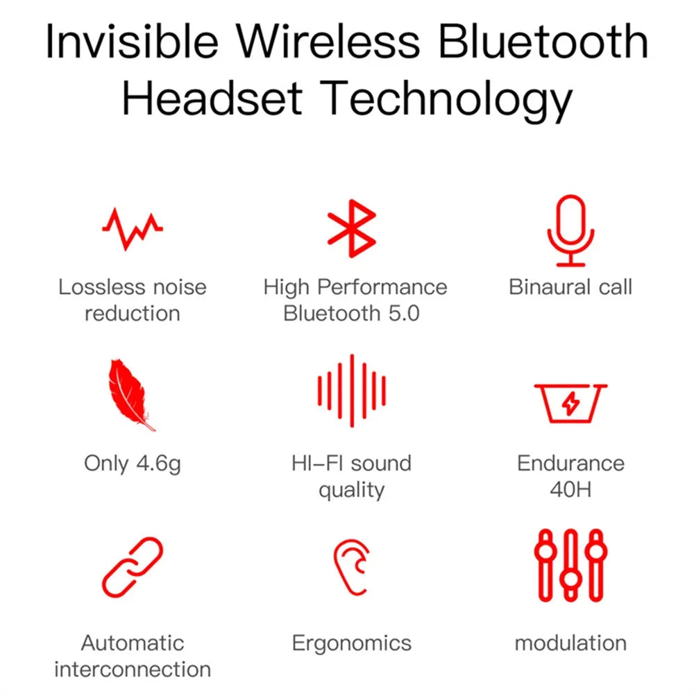 Bluetooth 5.0 Wireless Headphones E6S Noise Cancelling