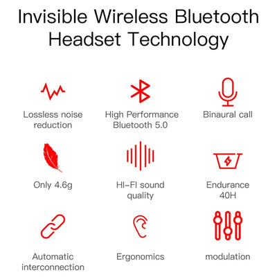 Bluetooth 5.0 Wireless Headphones E6S Noise Cancelling