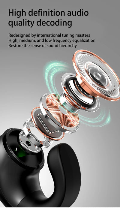 Ear clip earphones, Bluetooth wireless earphone