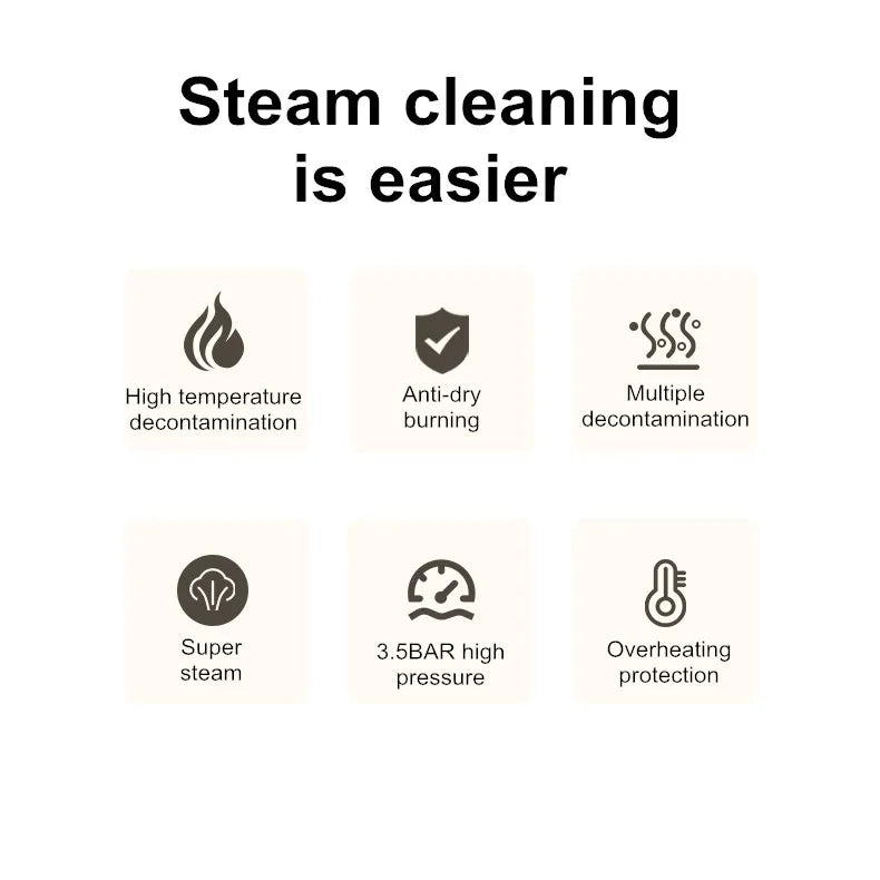 2600W Steam Cleaner for Home Steamer, Steam High Pressure Cleaner, Air Conditioner Cleaning Machine with Brush Head for Kitchen