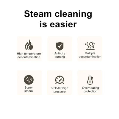 2600W Steam Cleaner for Home Steamer, Steam High Pressure Cleaner, Air Conditioner Cleaning Machine with Brush Head for Kitchen