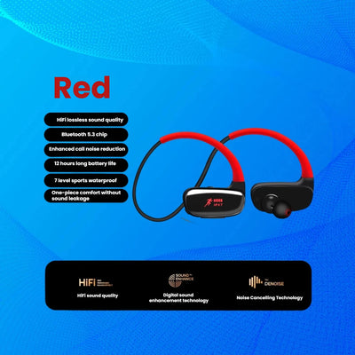 Wireless Earbuds Bluetooth 5.4 Headphones Bluetooth Gym Running Headphones 32GB MP3 Player for Workouts, Running, Cycling