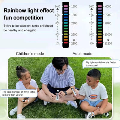 Portable Exercise Device, An Intelligent Breathing Exercise Assistant Designed Specifically for Athletes, Priced From 10 Pieces